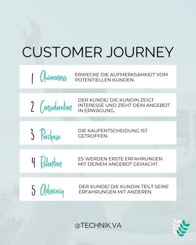 Kundenreise bedenken bei Website Planung